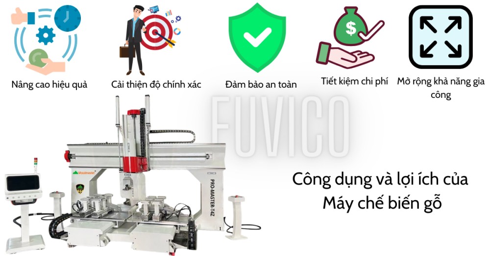 Công dụng và lợi ích máy chế biến gỗ