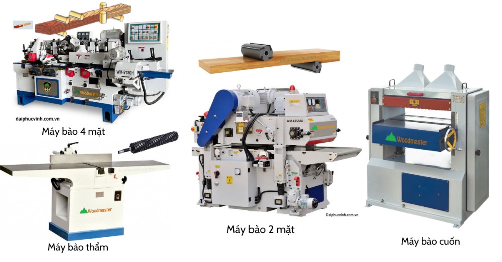 hệ thống máy bào