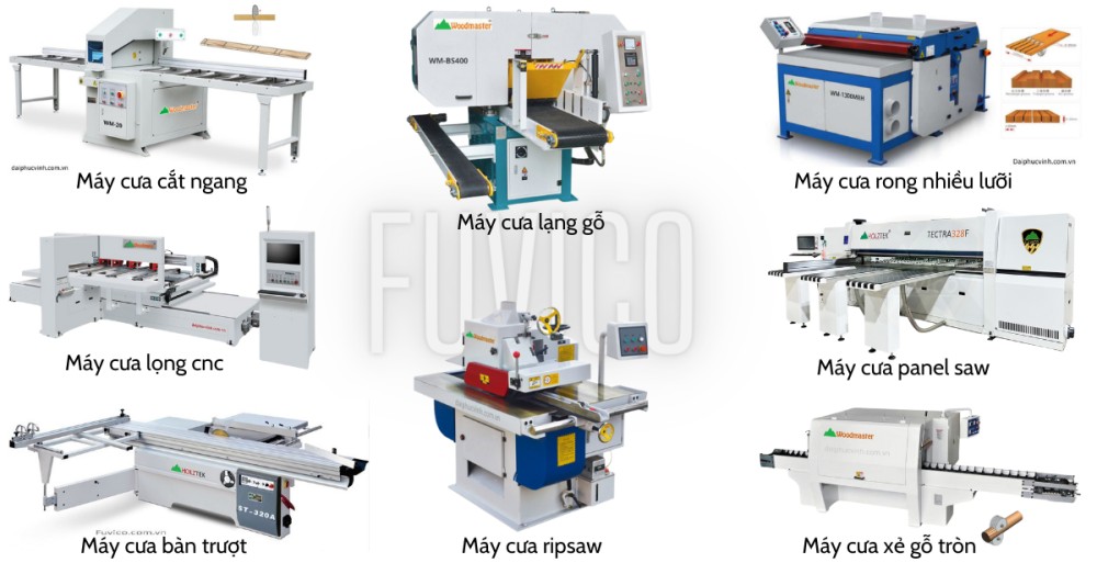 Hệ thống máy cưa