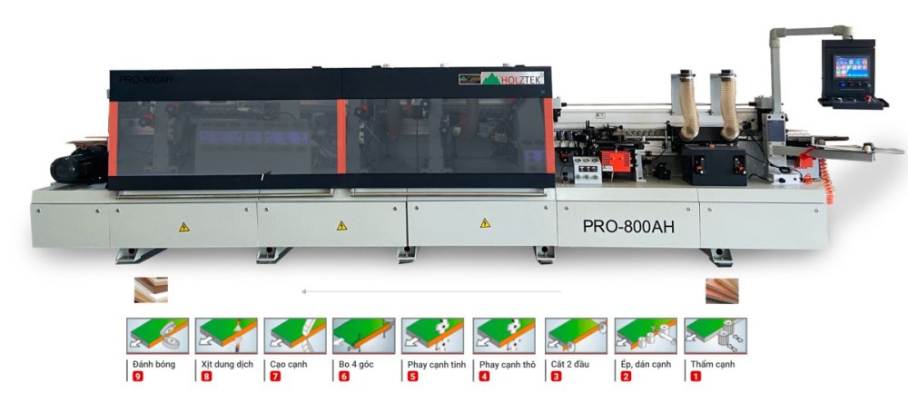 máy dán chỉ cạnh tự động