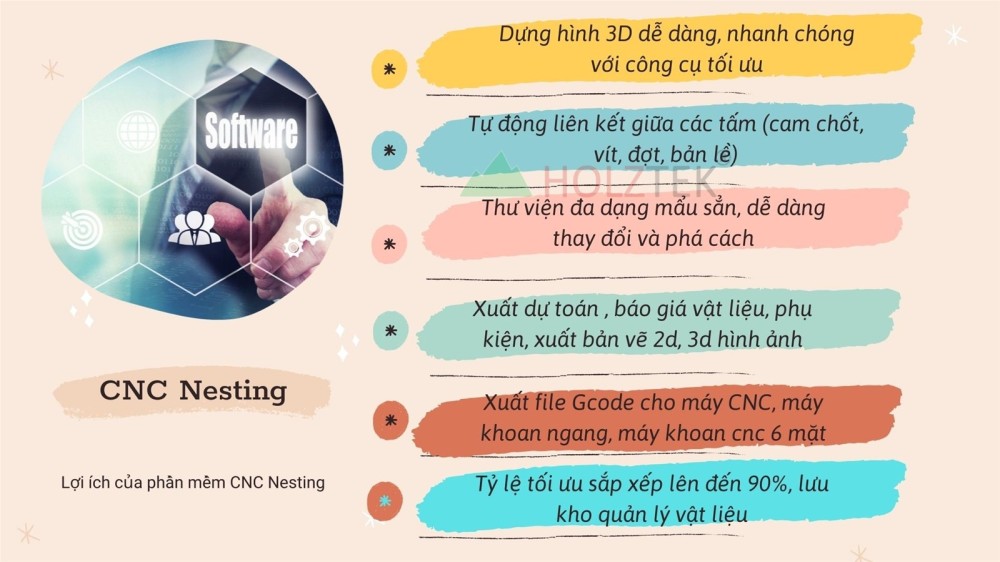 Lợi ích của phần mềm CNC nesting