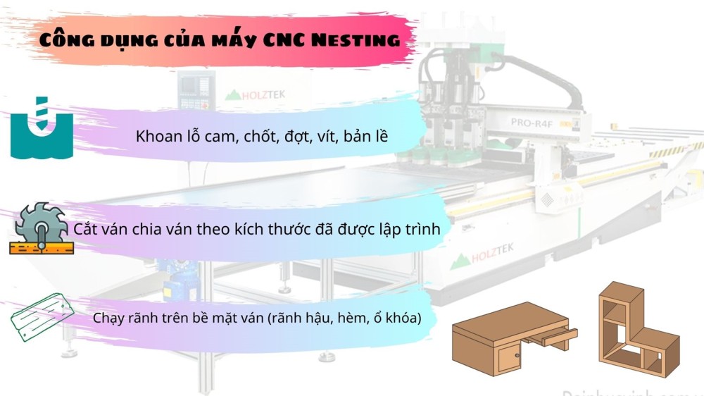 Công dụng của máy cnc nesting