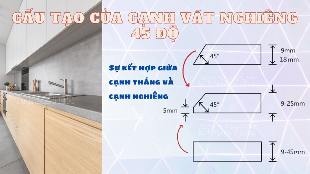 Cấu tạo của cạnh vát 45 độ