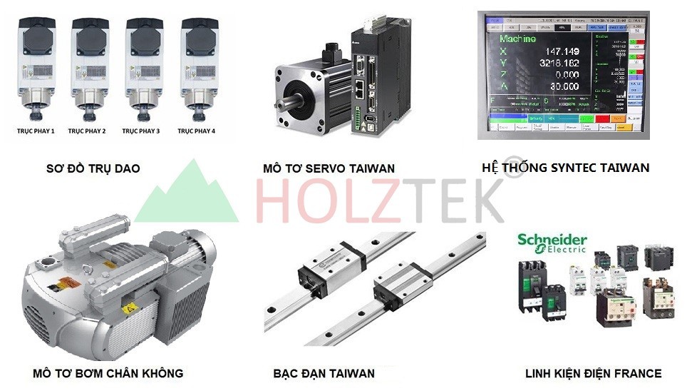 Linh kiện máy gia công trung tâm