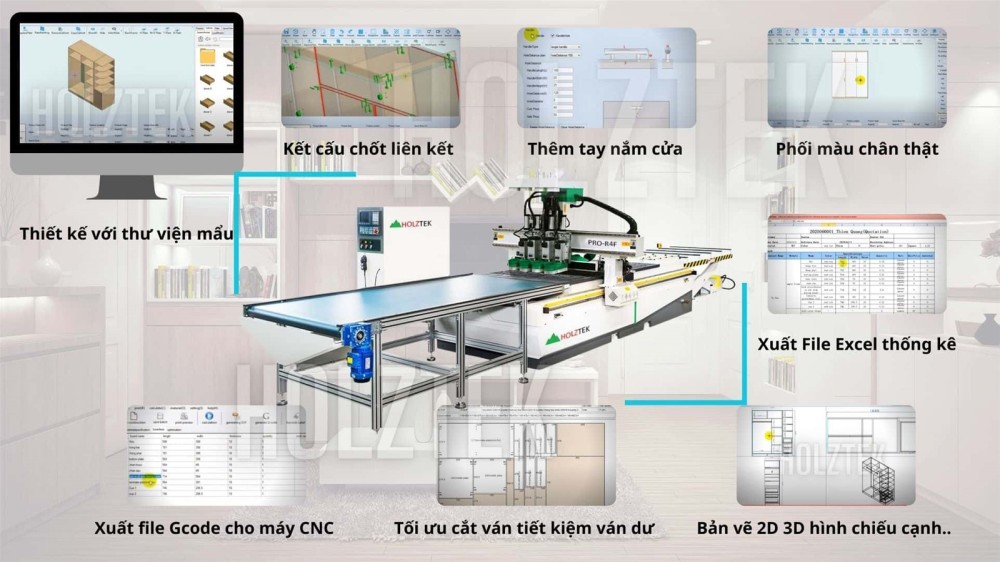 Chức năng của phần mềm HOLZTEK