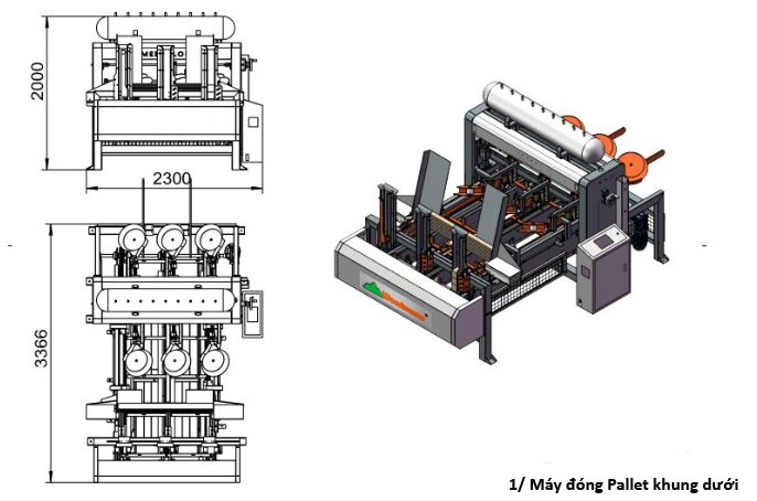 DÂY CHUYỀN MÁY ĐÓNG PALLET TỰ ĐỘNG WOODMASTER