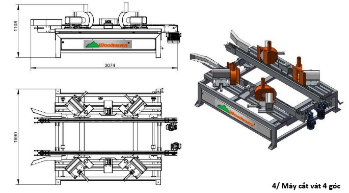 DÂY CHUYỀN MÁY ĐÓNG PALLET TỰ ĐỘNG WOODMASTER