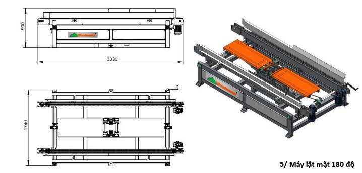 DÂY CHUYỀN MÁY ĐÓNG PALLET TỰ ĐỘNG WOODMASTER