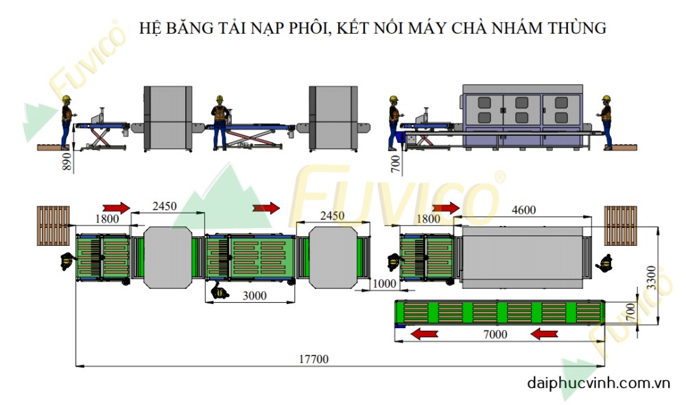 Băng tải nạp hồi phôi máy trà nhám thùng Fuvico