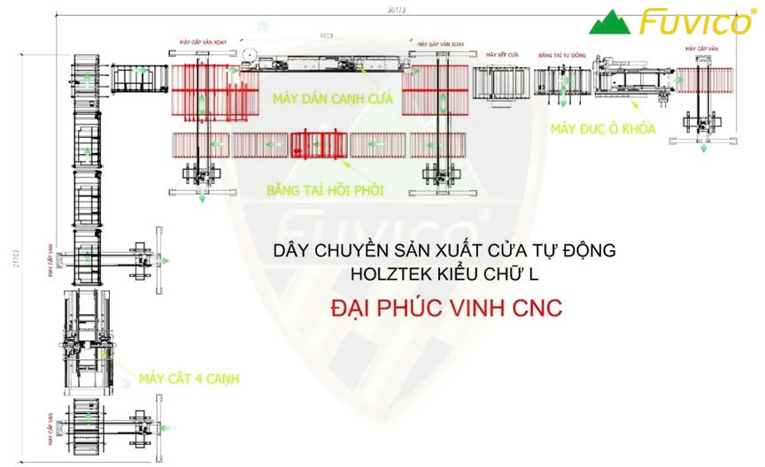 Thiết kế layout cho xưởng gia công cánh cửa gỗ kiểu chữ L