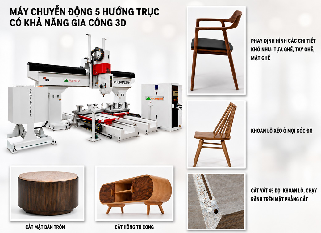 máy cnc trung tâm 3d 5 trục thay dao tự động atc