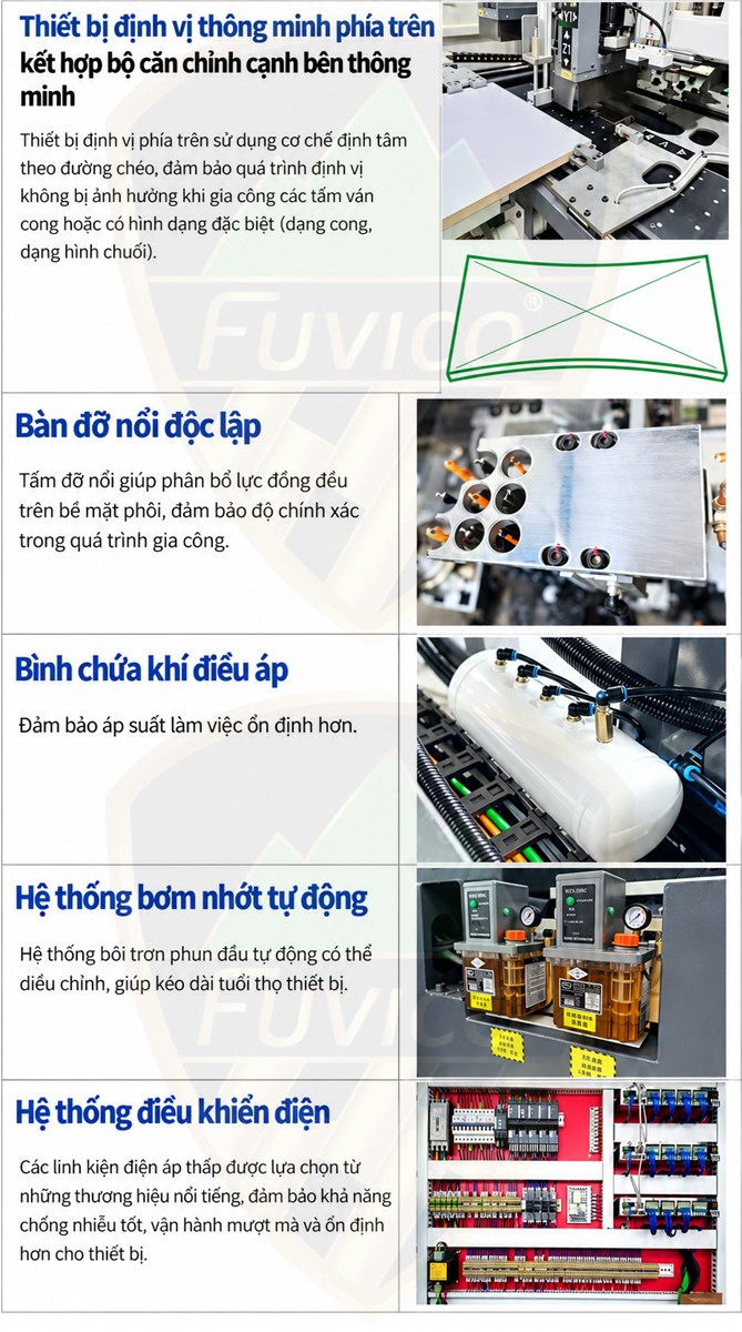 Chi tiết nổi bật máy khoan cnc 6 mặt
