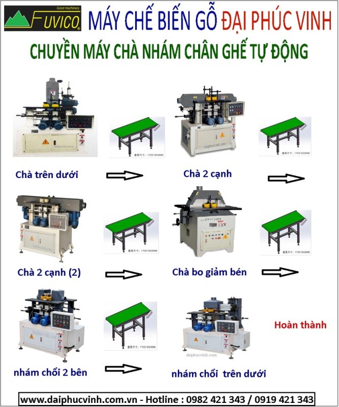 Dây Chuyền Máy Chà Nhám Chân Ghế Tự Động: Tối Ưu Năng Suất, Giảm Lao Động 355
