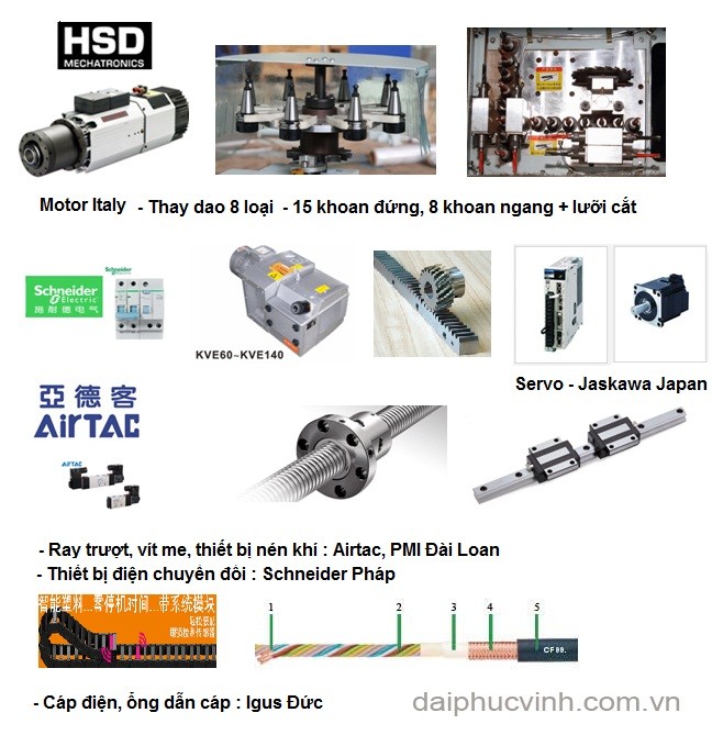 Máy CNC Trung Tâm PTP 3013: Router Biên Dạng, Khoan 5 Chiều Chuyên Nghiệp 525
