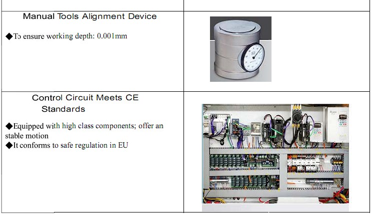 Máy Phay CNC Router 1 Đầu Tự Động Thay 8 Dao Yuanlung Đài Loan - Hiệu Suất Vượt Trội 478
