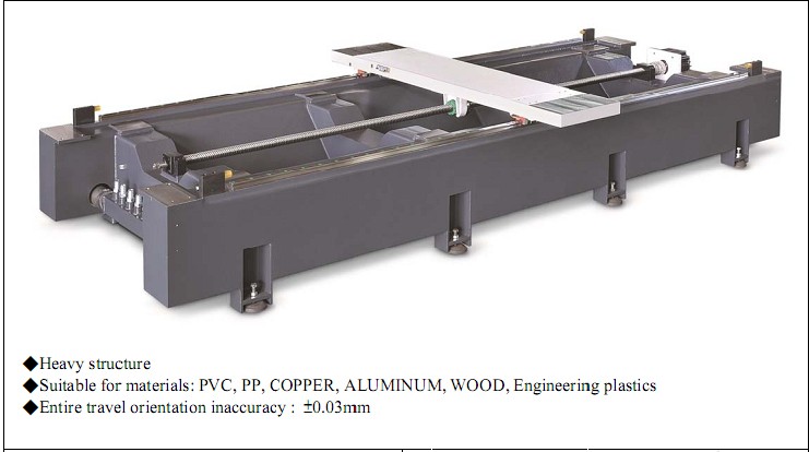 Máy Phay CNC Router 1 Đầu Tự Động Thay 8 Dao Yuanlung Đài Loan - Hiệu Suất Vượt Trội 473