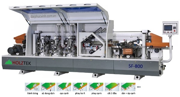 Máy dán cạnh tự động tốc độ cao