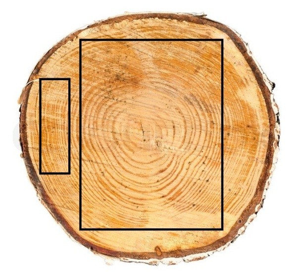 hình phôi sau khi cưa gỗ