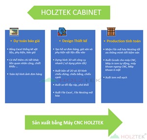Quy trình sản xuất nộI thất bằng chuyền máy cnc nesting