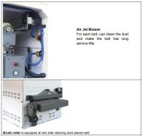 Đánh Giá Máy Chà Nhám Sơn Lót 2 Trục WM-1300RRS | Điện Siemens, Trục Vệ Sinh 5070