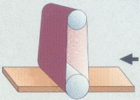 Tối Ưu Hóa Độ Nhẵn Bề Mặt Với Máy Chà Nhám Sơn 610mm Đài Loan Thông Minh 5104