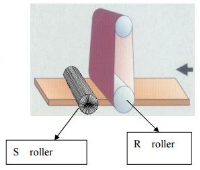 Đánh Giá Máy Chà Nhám Sơn 2 Trục Đài Loan SYC-25RS Cho Ván Khổ Nhỏ | SherngYuan 5103