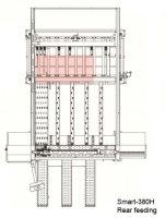 Tối Ưu Hóa Cắt Ván Với Panel Saw CNC 3800mm Điều Khiển Bazzis 5553