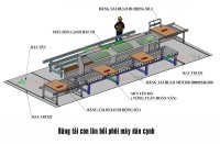 Băng Tải Con Lăn Chuẩn Lean: Giải Pháp Vận Chuyển Hiệu Quả Cho Ngành Nội Thất 6368