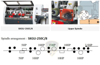 Máy Chế Biến Gỗ 4 Mặt 8 Trục 250mm - Giải Pháp Sản Xuất Ván Sàn 13947