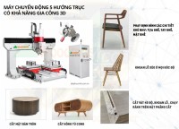 Tối Ưu Sản Xuất Với Máy CNC 5 Trục 2 Bàn 4 Dao PRO-MASTER-T4E 5656