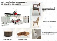 Tối Ưu Hóa Gia Công Góc Khúc: Máy CNC Trung Tâm 3D 5 Trục Với 3 Đầu Dao 5661