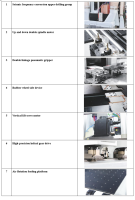 Mua Máy Khoan CNC 6 Mặt Cho Xưởng Chế Biến Gỗ Uy Tín 8903
