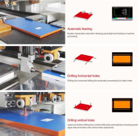 Đánh Giá Máy Khoan CNC 6 Mặt 2 Chùm Khoan Kép Cho Chế Biến Gỗ 8907