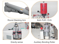 Máy Dán Cạnh Cong 2 Tính Năng Tự Động - Tiết Kiệm 40% Chi Phí 6489