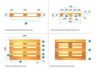 Hệ Thống Tự Động Đóng Pallet Gỗ Kiểu 45 Độ - Công Nghệ Mới Nhất Cho Ngành Gỗ 14060
