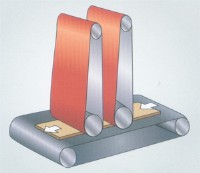 Mua Máy Chà Nhám Plywood 2 Trục 1300mm Tải Nặng - Giá Tốt, Chất Lượng Cao 7241