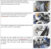 WM-618GHA Máy Bào Gỗ 4 Mặt 6 Trục Woodmaster - Giải Pháp Chế Biến Gỗ Chuyên Nghiệp 5207