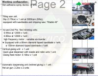 Review Chức Năng Máy Dán Cạnh HOLZTEK PRO-1000K: Vát Cạnh 45°, Bo R, Cạo Cạnh Tự Động 6569