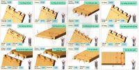Thông số kỹ thuật Máy phay mộng mang cá CNC Woodmaster WM-1000CNC 14403