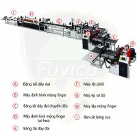 Đánh giá máy phay mộng Finger Woodmaster WM-800FJL tự động cao tốc 7167