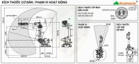 Giải Pháp Gắp Ván Tự Động Với Robot Woodmaster R3.5-6AX (6 Trục) 14642