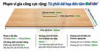 Đánh Giá Máy Khoan CNC 6 Mặt Holztek HT-MAX6-HD Năng Suất Cao 8661