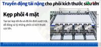 Đánh Giá Máy Khoan CNC 6 Mặt Holztek HT-MAX6-HD Năng Suất Cao 8663