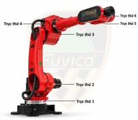 Đánh Giá Robot Woodmaster R1.5-6AX-C 1.5M | Độ Chính Xác 0.05mm 16737