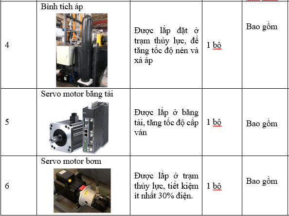 DÂY CHUYỀN MÁY ÉP PHỦ MELAMINE TỰ FULL AUTO 82162 9196