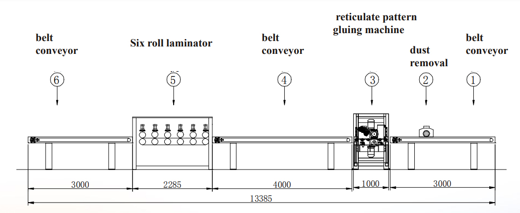 DÂY CHUYỀN MÁY ÉP VÁN SÀN NHIỀU LỚP 95434 9237