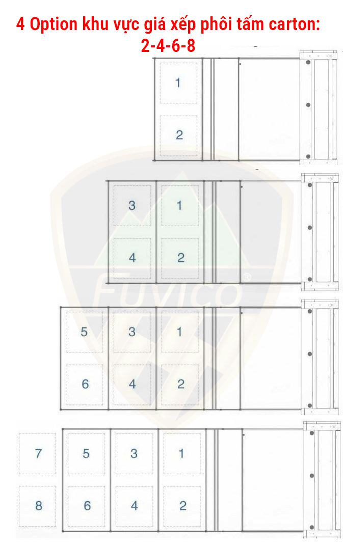MÁY CẮT GIẤY CARTON CNC 1600MM HT-1600CS2 62840 8868