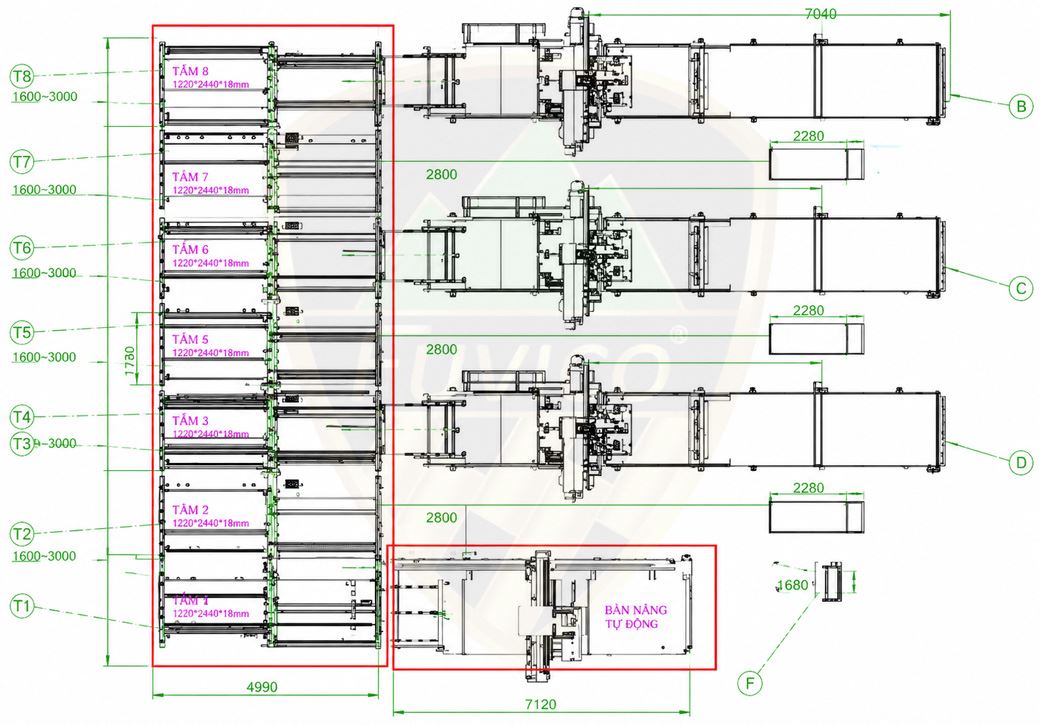 DÂY CHUYỀN MÁY CNC NESTING FULL LINE IN TEM CẤP PHÔI TỰ ĐỘNG 3 MÁY HOLZTEK 77967 11651
