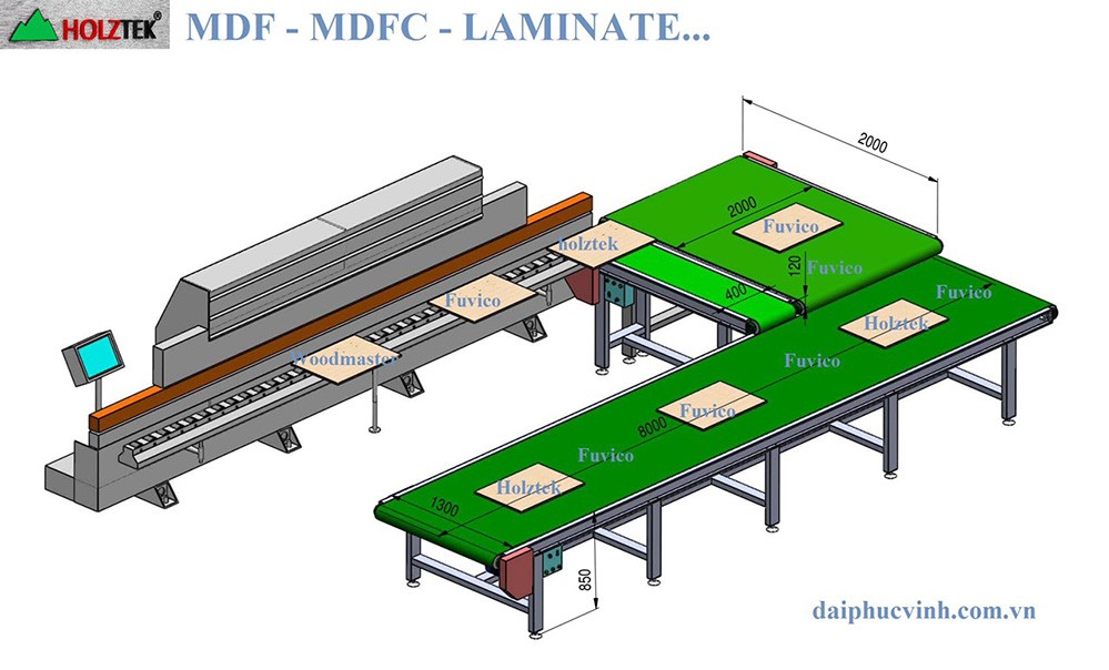 HỆ THỐNG BĂNG TẢI MÁY DÁN CẠNH (Kiểu PVC)