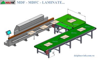 HỆ THỐNG BĂNG TẢI HỒI PHÔI MÁY DÁN CẠNH HT-1300HP